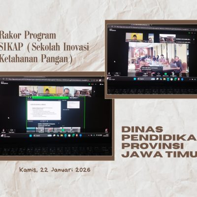Rapat Koordinasi Program SIKAP